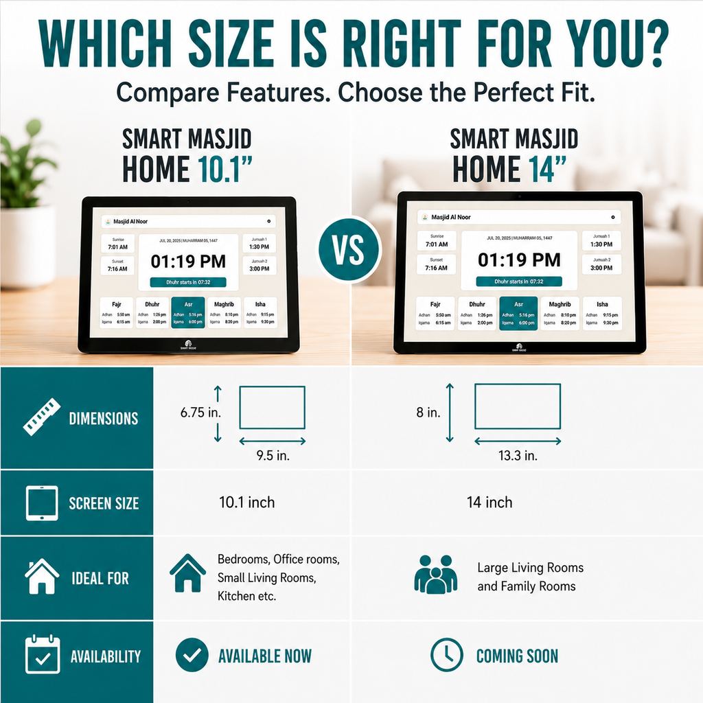 Smart Masjid Home ™